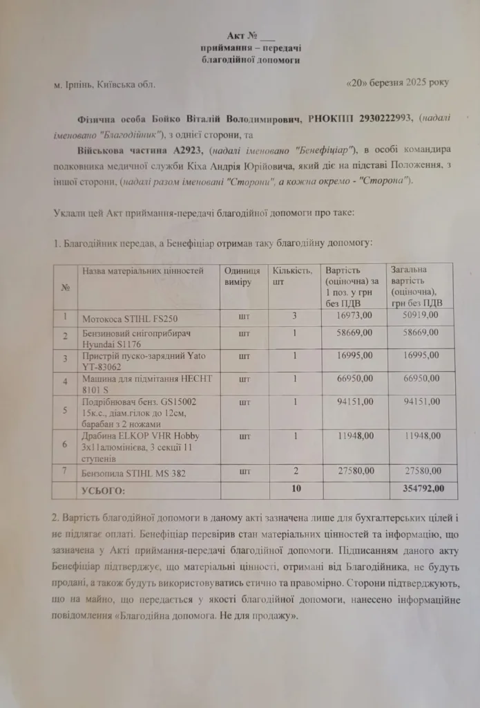 akty pryjomu peredachi