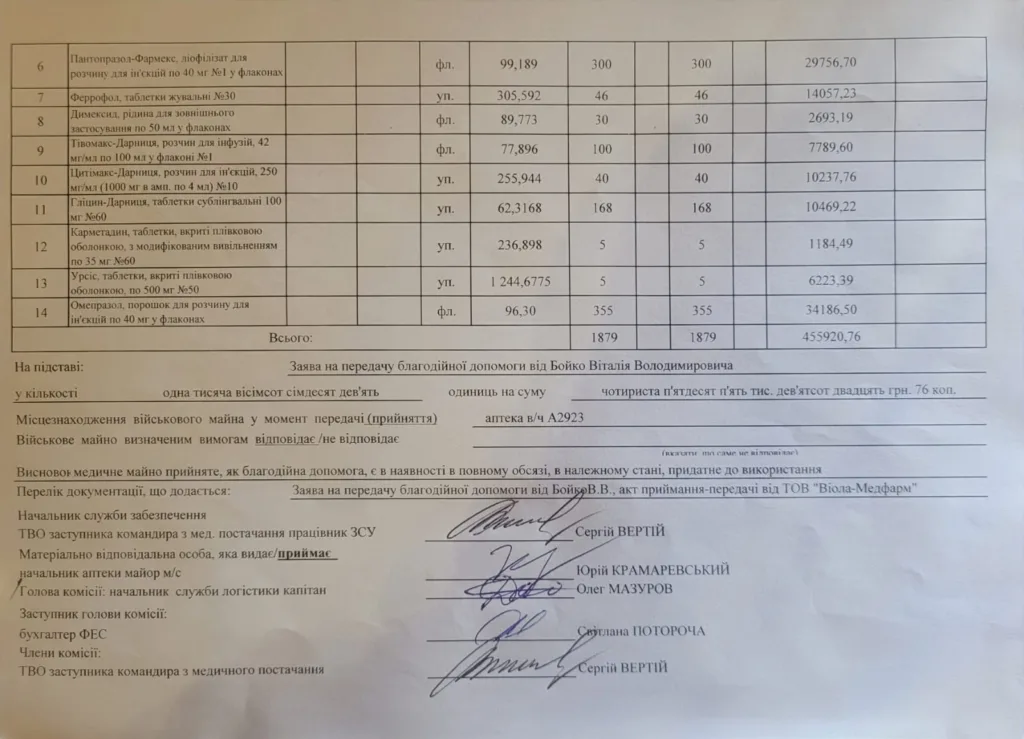tablytsja pryjomu