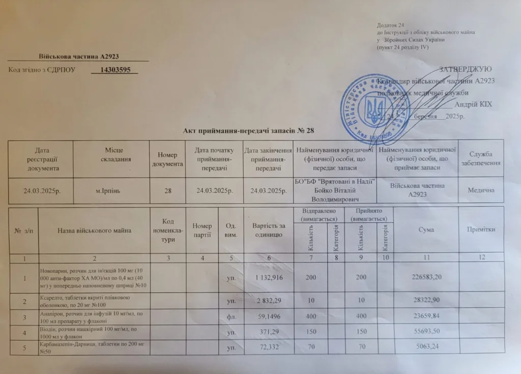 tablytsja z pechatkamy
